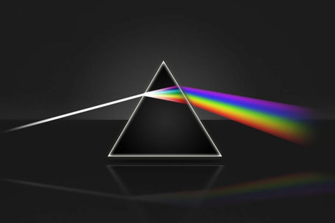 Poster Pink Floyd - The Dark Side of the Moon - Bandas de Rock