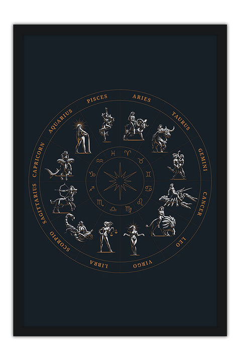 Poster Zodíaco - Signos