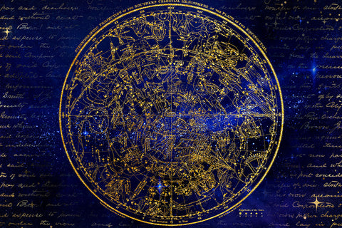 Poster Zodíaco - Signos