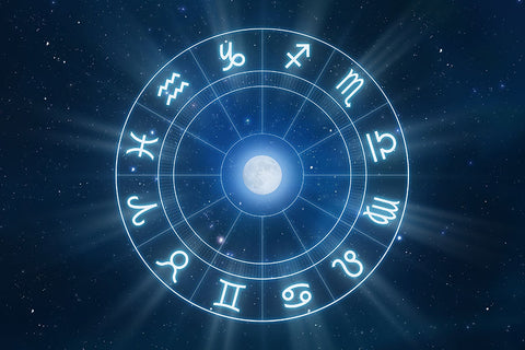 Poster Zodíaco - Signos