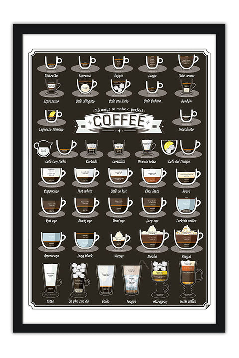 Poster Café - Infográfico 38 Formas De Fazer Café