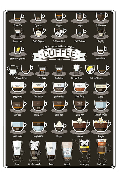 Poster Café - Infográfico 38 Formas De Fazer Café