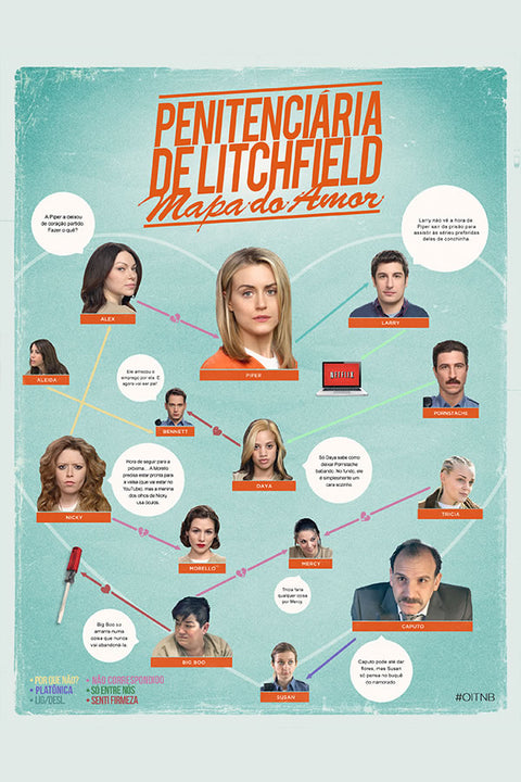 Poster Orange Is The New Black - Alex Vause - Séries