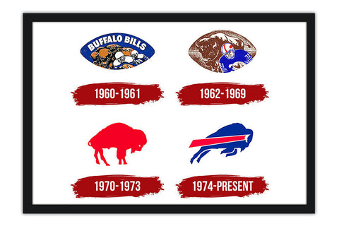 Poster Buffalo Bills - Futebol Americano - NFL