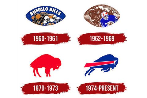 Poster Buffalo Bills - Futebol Americano - NFL