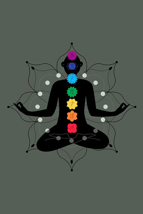 Poster Yoga - Meditação - Meditation - Chakra