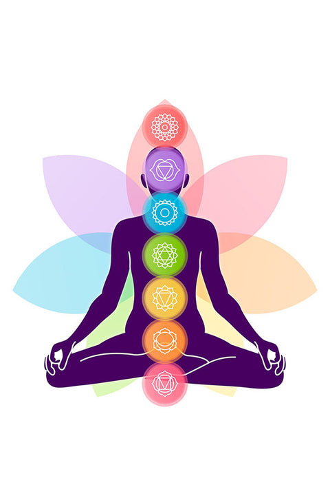 Poster Yoga - Meditação - Meditation - Chakra