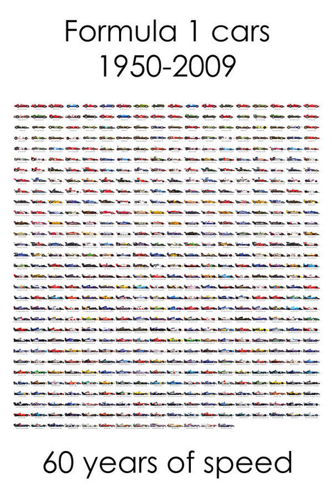 Poster Formula 1 Carros 1950 - 2009 60 Anos De Velocidade - F1