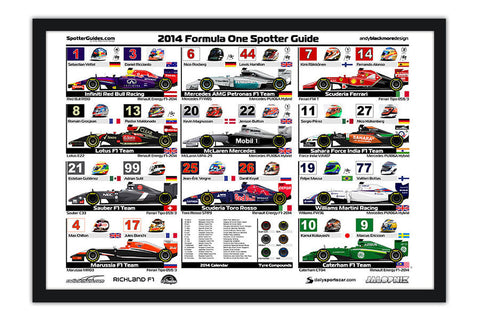 Poster Formula 1 Spotter Guide
