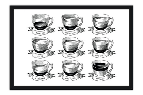 Poster Café - Infográfico - Culinária - Chef - Cozinha - Tipos de Café - Frases - Comida