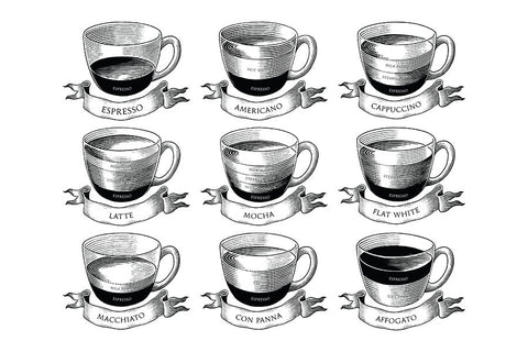 Poster Café - Infográfico - Culinária - Chef - Cozinha - Tipos de Café - Frases - Comida