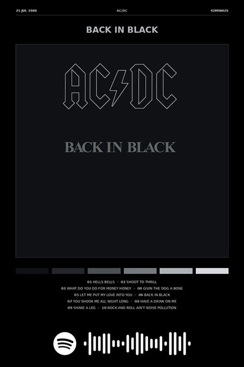Poster AC/DC Back in Black - Blackprint - Bandas de Rock - Pôster sem moldura