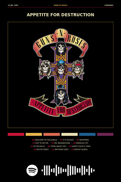 Poster Guns N Roses Appetite for Destruction - Blackprint - Bandas de Rock - Pôster sem moldura