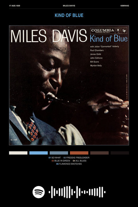 Poster Miles Davis Kind of Blue - Blackprint - Jazz - Pôster sem moldura