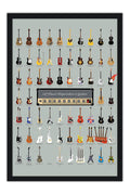 Poster Guitarra - Tabela de Guitarras Históricas - Instrumentos Musicais