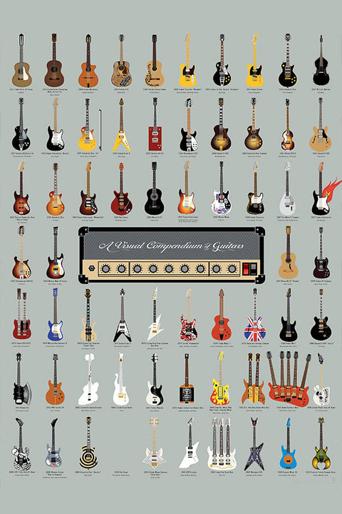 Poster Guitarra - Tabela de Guitarras Históricas - Instrumentos Musicais