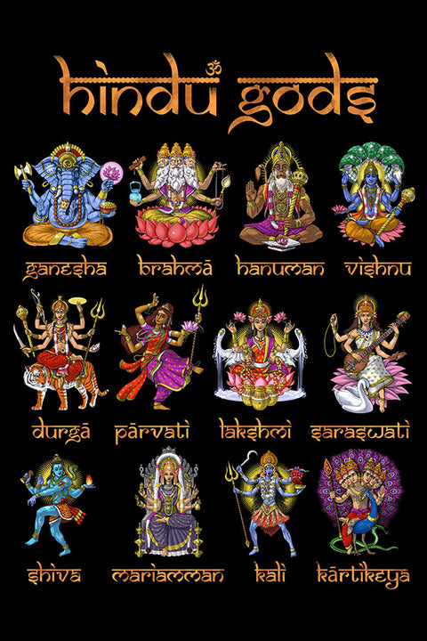 Poster Deuses do Hinduismo - Ganesha - Brahma - Vishnu - Lakshimi - Shiva - Religião