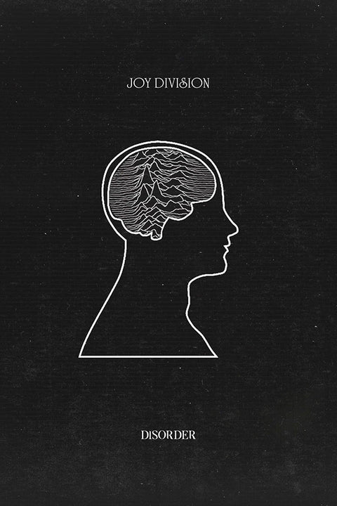 Poster Joy Division - Bandas de Rock