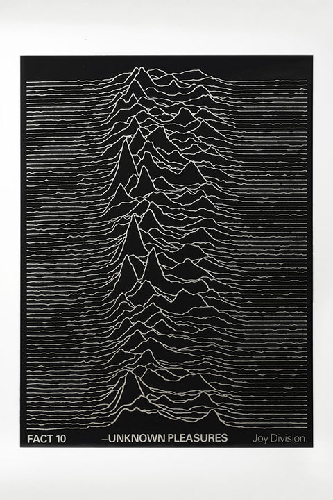 Poster Joy Division - Bandas de Rock