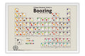 Poster Tabela Periódica de Cerveja e Drinks