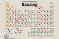 Poster Tabela Periódica de Cerveja e Drinks