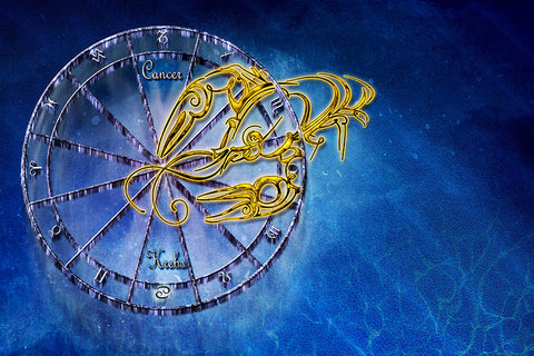 Poster Câncer - Zodíaco - Signos