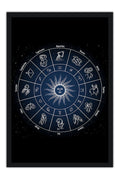 Poster Zodíaco - Signos