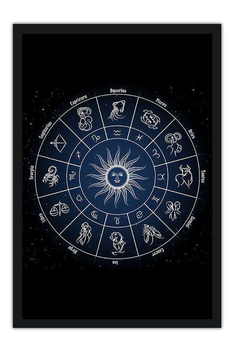 Poster Zodíaco - Signos