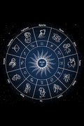Poster Zodíaco - Signos