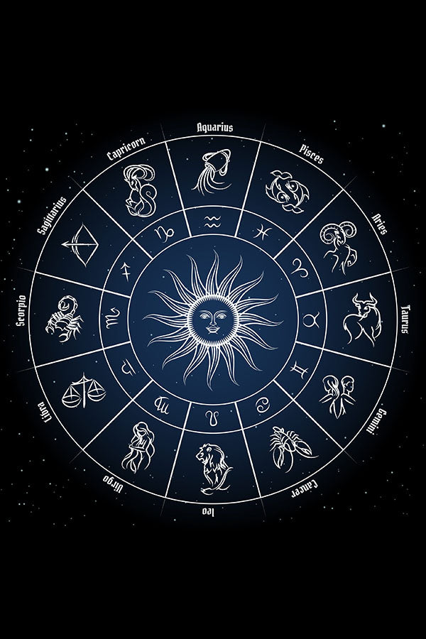 Poster Zodíaco - Signos