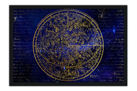 Poster Zodíaco - Signos