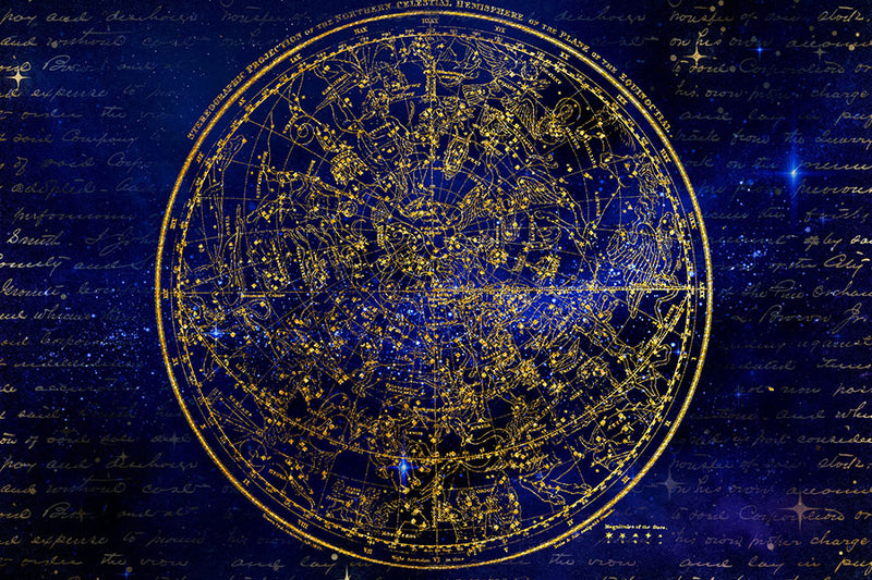 Poster Zodíaco - Signos