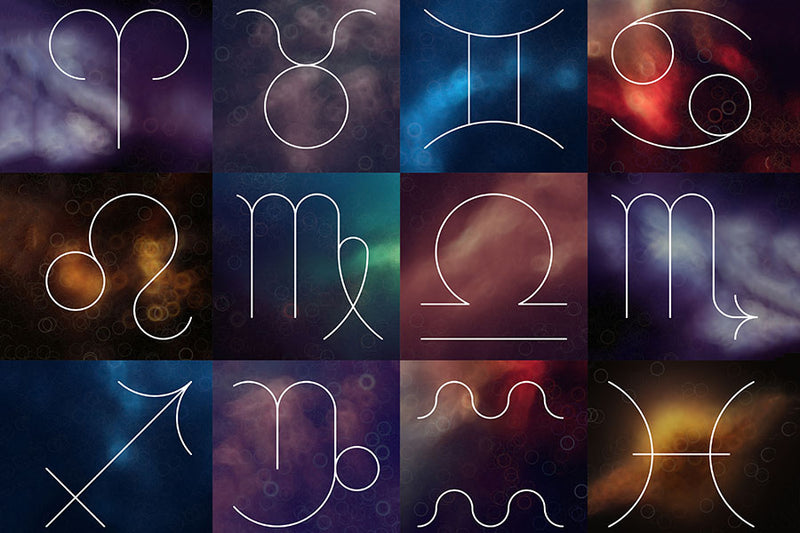 Poster Zodíaco - Signos