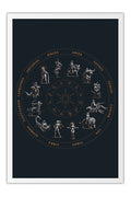 Poster Zodíaco - Signos