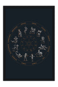 Poster Zodíaco - Signos