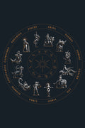 Poster Zodíaco - Signos