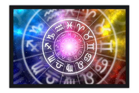 Poster Zodíaco - Signos