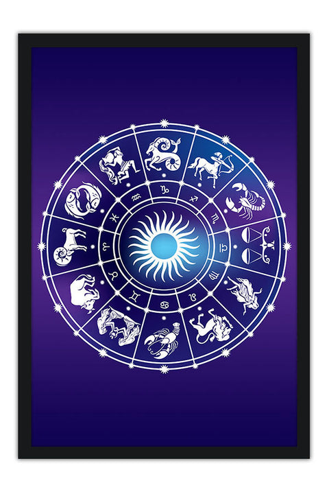Poster Zodíaco - Signos