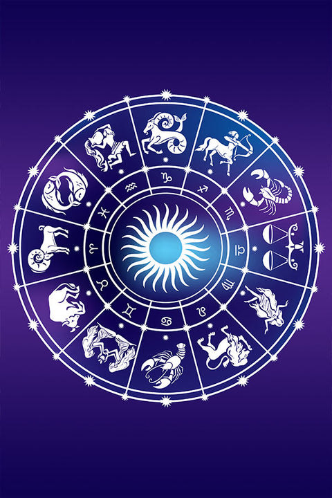 Poster Zodíaco - Signos