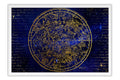 Poster Zodíaco - Signos