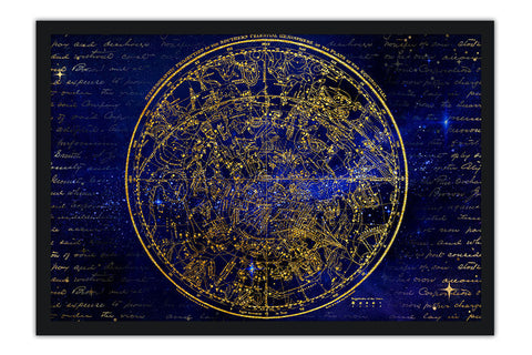Poster Zodíaco - Signos
