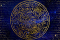 Poster Zodíaco - Signos