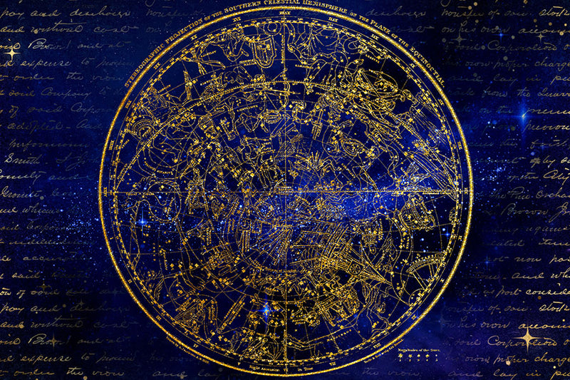 Poster Zodíaco - Signos