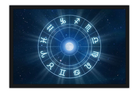 Poster Zodíaco - Signos