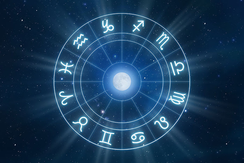 Poster Zodíaco - Signos