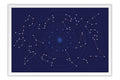 Poster Zodíaco - Signos