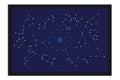 Poster Zodíaco - Signos