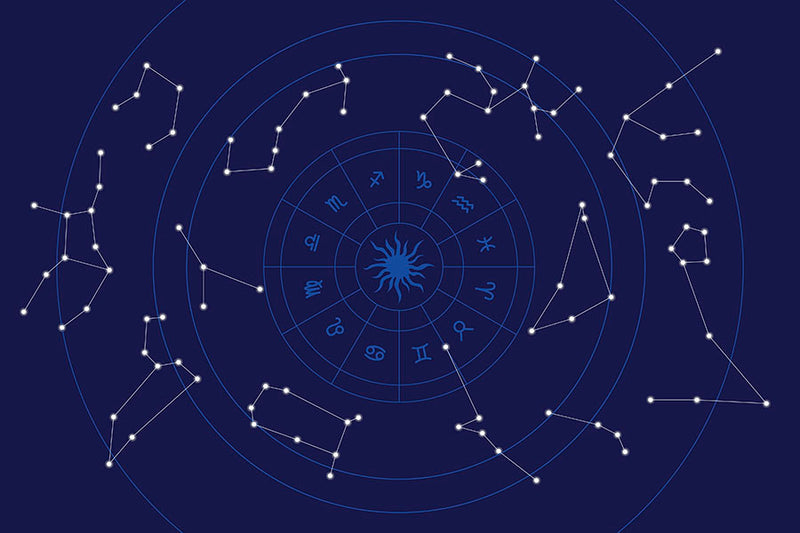 Poster Zodíaco - Signos