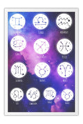 Poster Zodíaco - Signos