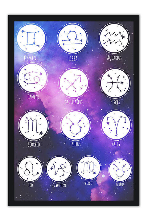 Poster Zodíaco - Signos